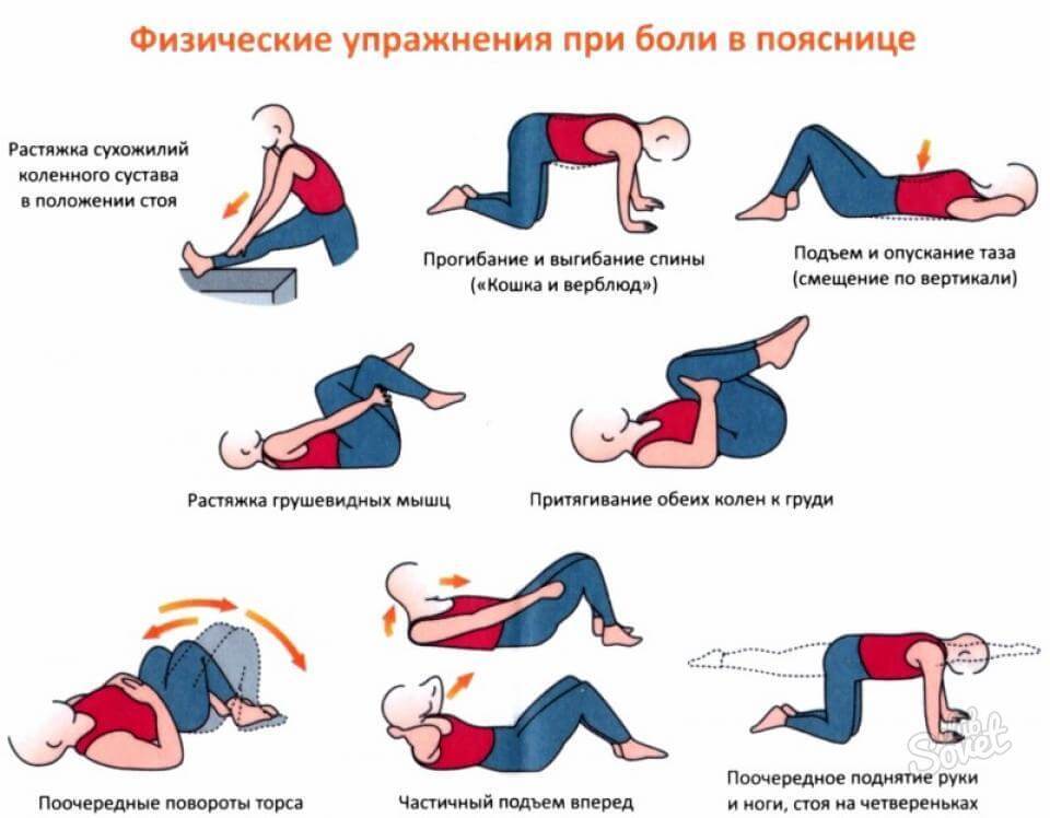 Комплекс упражнений лфк при поясничном остеохондрозе. зарядка, лечебная физкультура