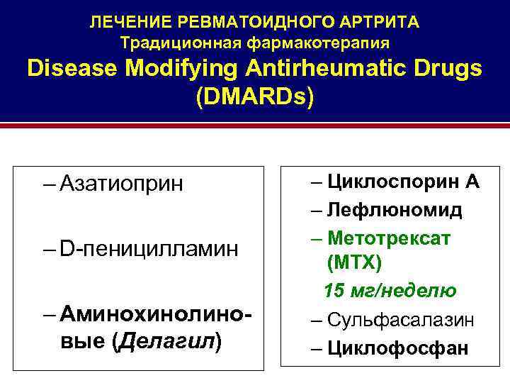 Самые эффективные препараты от ревматоидного артрита
